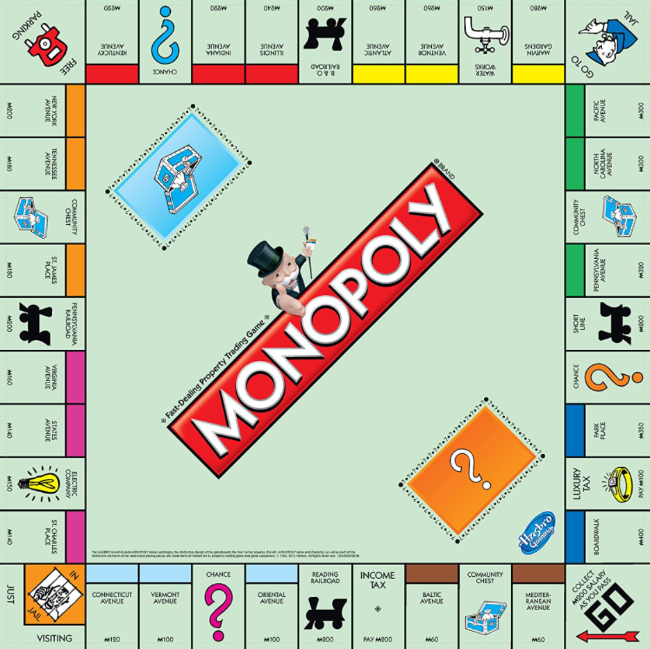 MONOPOLY Classic Board Game